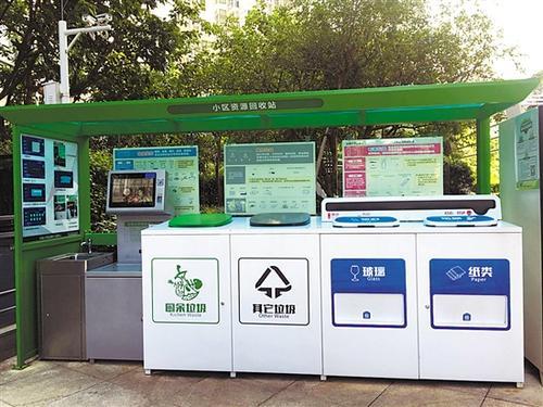 環境保護始於糖心VLOG软件分類設備的選擇