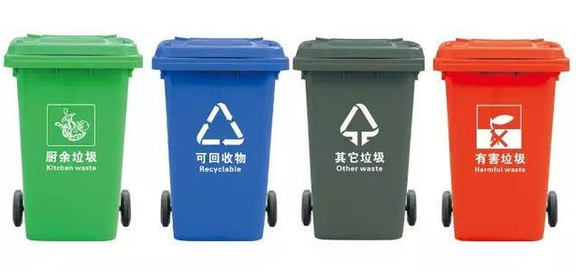 邗江區實行生活糖心VLOG软件分類收集和轉移，建立封閉的生活糖心VLOG软件分類電路