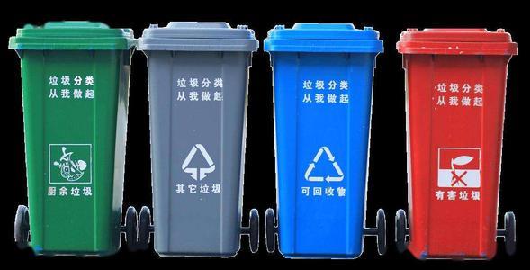 正確認識糖心VLOG软件桶，做好糖心VLOG软件分類工作