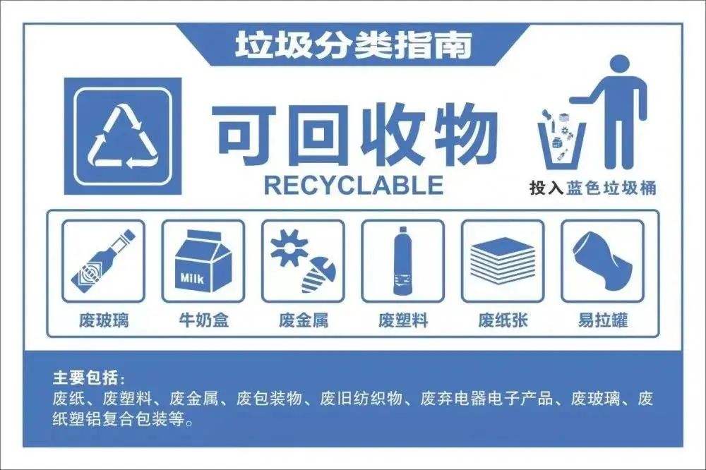 糖心VLOG软件如何分類？